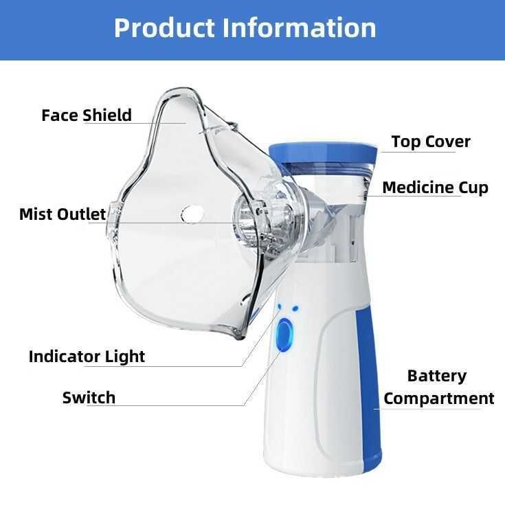 Portable Nebulizer
